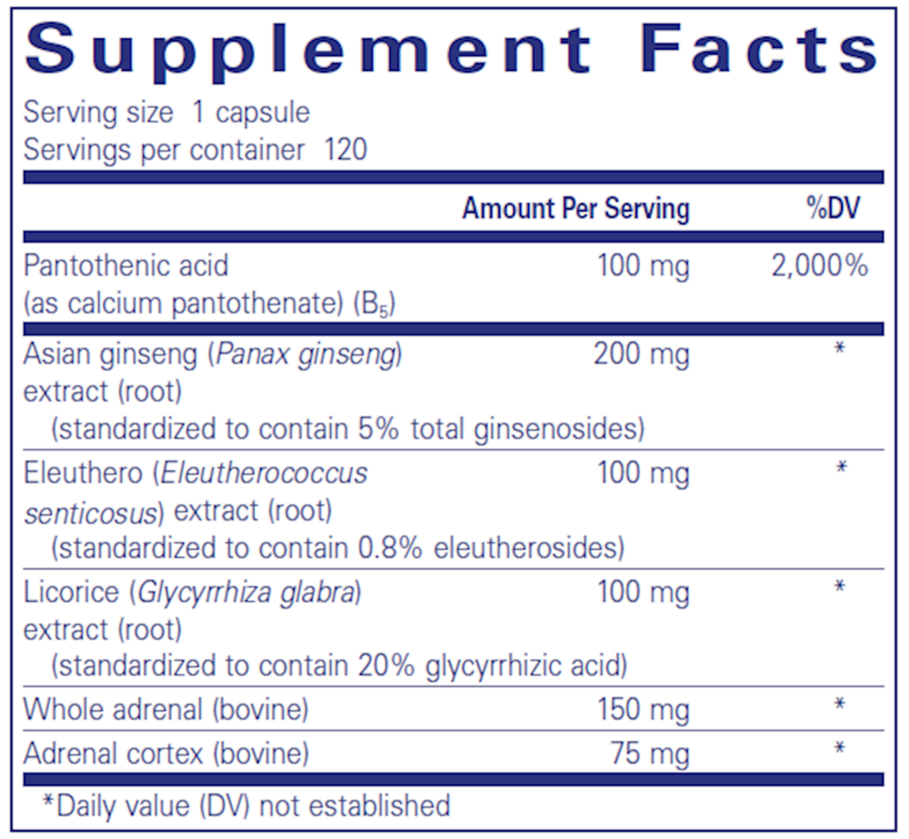ADR Formula