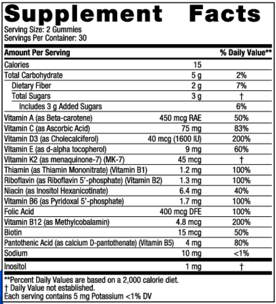 Men’s Multivitamin Gummies