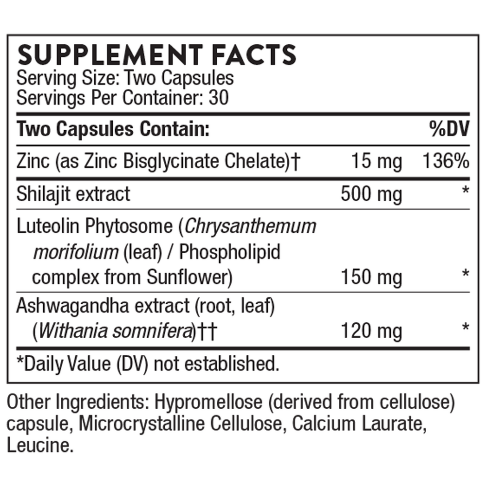 Testosterone Support